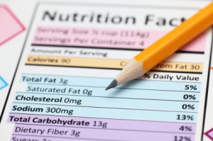 USHFC nutrition analysis and menu labeling